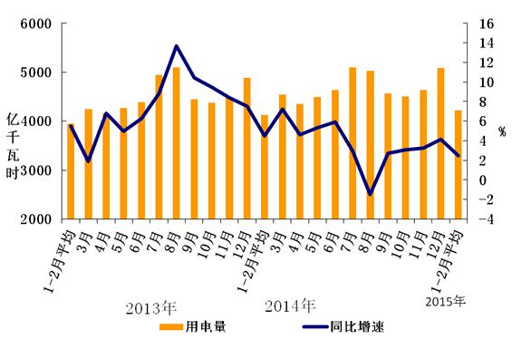 -中國電力網(wǎng)(www.chinapower.com.cn)版權所有