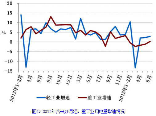 -中國(guó)電力網(wǎng)(www.chinapower.com.cn)版權(quán)所有